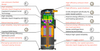 Centralized DC Inverter Air to Water Heat Pump for Shopping Mall Hospital Residential Community Heating Cooling Supply
